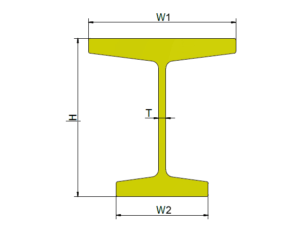 A drawing shows FRP Wide flange beam